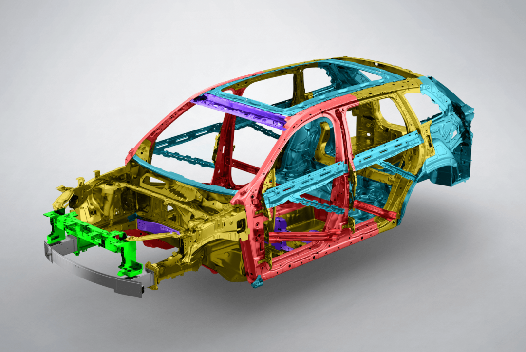 Безопасность