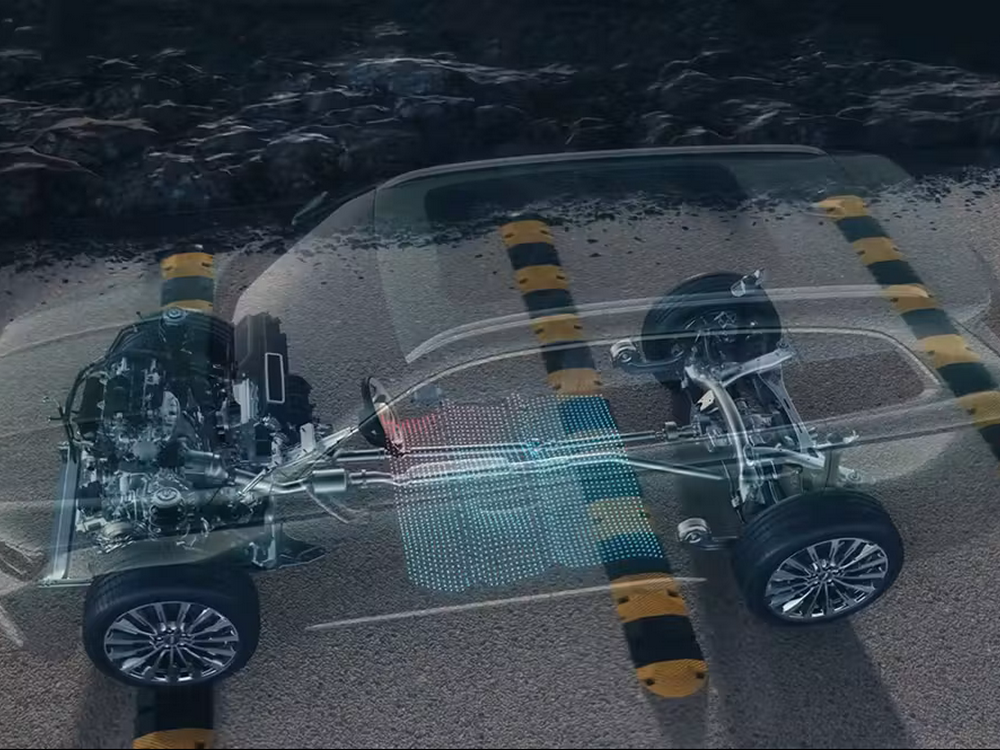 Адаптивные амортизаторы